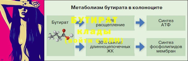 ПСИЛОЦИБИНОВЫЕ ГРИБЫ Верхнеуральск